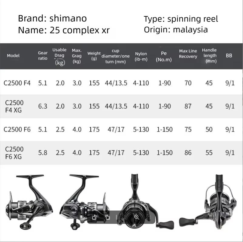 2025 SHIMANO COMPLEX XR F4 F6  - Daiwa Reel Bg review and price